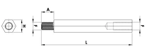 metal spacers